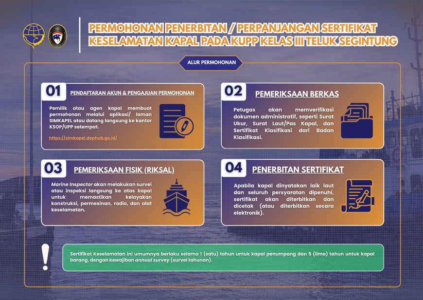 REV SERTIFIKAT KESELAMATAN KAPAL (A4 (Landscape))1.png
